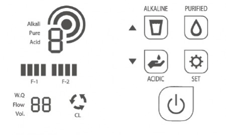 7plate-water-ionizer1